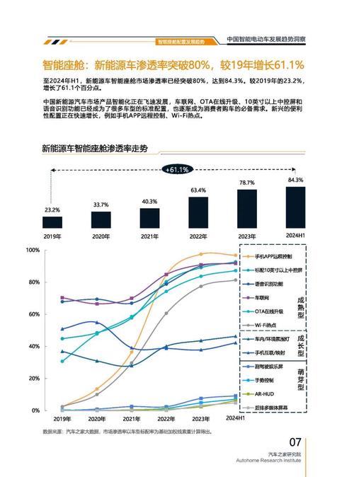 重庆永川区展信同企业管理咨询起亚对未来市场的预测，名爵汽车品牌文化的传播